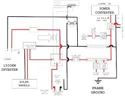 If we connect high capacity and a greater number of batteries to the battery bank, then the time for which we can take power from the batteries is increased. Installing An Inverter In 5th Wheel Forest River Forums