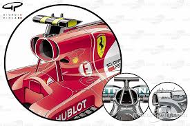 Isinar logo vector i sinar. Formel 1 Technik Ferrari Vs Mercedes Beim Gp Malaysia 2017