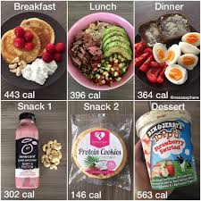 Insta Nessasphere Food Healthy Meal Plans Healty Food