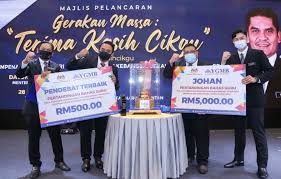 239 likes · 18 were here. Pahang Juara Pertandingan Bahas Guru Piala Pusingan Ygmb Peringkat Kebangsaan 2021 Malakat Tribune