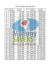 52 Week Savings Plan