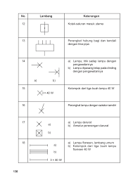 Microsoft word memiliki menu symbols. Simbol Simbol Gambar Listrik