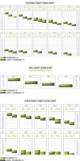 aerodyne icon pro container sizes