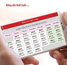 Nếu kiểm tra toàn bộ các kết quả, các số xuất hiện trong một tuần của giải đặc biệt nếu số. Ket Qua Xo So Ketqua Net For Android Apk Download