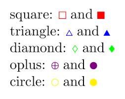 How To Draw Squares Circles And Triangles Tex Latex Stack Exchange