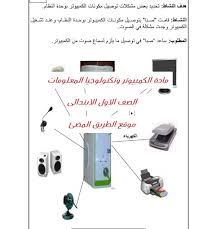 منهج الكمبيوتر وتكنولوجيا المعلومات الجديد للصف الاول الابتدائى 2019 حاسب الى اولى ابتدائى Computer Curriculum Prim 1