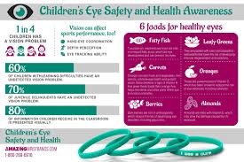 Children S Eye Safety And Health Awareness Infographics Health Awareness Health And Safety Eye Health