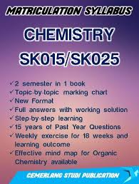 These summaries cover every single section from the specifications and cover both the combined science and chemistry specifications and also show clearly which is higher content. New Reference Series Cemerlang Studi Education Facebook