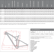 niner frame size chart oceanfur23 com