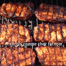 Pin On Bbq