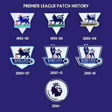 The premier league, often referred to outside the uk as the english premier league, or sometimes the epl, (legal name: English Premier League Patch Evolution Footy Headlines