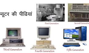 यहाँ आपको संगणक के बारे में पूरी जानकारी हिंदी में मिलेगा. à¤• à¤ª à¤¯ à¤Ÿà¤° à¤• à¤ª à¤¢ à¤¯ Computer Hindi Notes