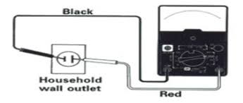Proses jacking, blocking dan lifting digunakan untuk mempermudah kita dalam melakukan kegiatan perawatan dan perbaikan, terutama untuk pekerjaan dibagian bawah kendaraan. Soal Alat Ukur Dan Pdto Jawaban Tkro Dan Tbsm Johan Mekanik