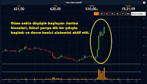 @mybrother $jants benim de hisse hakkında çok bir bilgim yoktu sadece gözüme çarptı. Sfcpk9lfyjlurm
