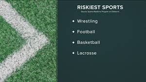 The study of sports medicine and sports science involves applying medical and scientific principles to sports, exercise, and the ability of the body. Safest Dangerous Sports During Covid 19 Pandemic Wcnc Com