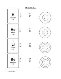 The of an element is the average mass of an element's naturally occurring atom, or isotopes, taking into account the of each isotope. Bohr Model Practice Worksheets Teaching Resources Tpt
