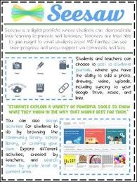 Teaching Resources Lesson Plans Teachers Pay Teachers Digital Learning Classroom Teaching Technology Online Learning
