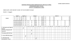 Amalan pentaksiran berasaskan sekolah dalam kalangan guru matematik sekolah menengah berdasarkan pengalaman mengajarsebelum analisis saya mempelbagaikan kaedah pentaksiran. Borang Pentaksiran Berasaskan Sekolah Doc