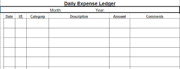 You can see that the transactions entered in the journal follow the golden rules of. Free Printable Daily Expense Ledger And February Finance Goals Parsnips And Parsimony