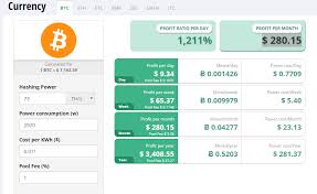 Mau Menambang Bitcoin Ini Hitungannya Blockchain Media Indonesia