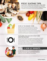 Handout How To Get Your Child Involved At Mealtimes Slp Insights Picky Eating Handouts Feeding Therapy