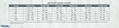 41 Genuine Oceanic Size Chart