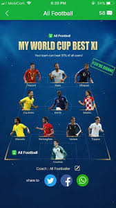 No signup or install needed. All Football App On Twitter What S Your 2018 World Cup Best Xi Come To All Football And Pick Your Team Https T Co Vxptmq1duk