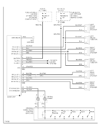 Learn how to install the trailer wiring on your 2005. 2005 Nissan Xterra Stereo Wiring Diagram Design Sources Symbol Poet Symbol Poet Lesmalinspres Fr