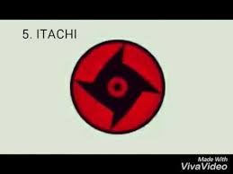 Apa aja mata sharingan terkuat versi ciepo ? 10 Mata Sharingan Terkuat Di Anime Series Naruto Shippuden Youtube
