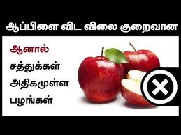 24 Tamil Health Beauty Youtube In 2020 Papaya Benefits Guava Benefits Health