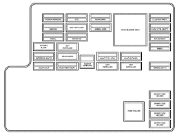 However, reading it may require a little practice. 2009 Pontiac Vibe Fuse Box Diagram Suzuki 250 Wiring Diagram Caprice Yenpancane Jeanjaures37 Fr