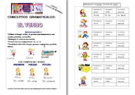 Pin En Actividades Lengua