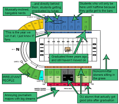 A Judgmental Seating Chart Of Peden Stadium The Black Sheep