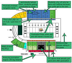 a judgmental seating chart of peden stadium the black sheep