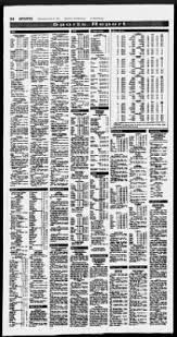 Do not post or request any personal information. Star Phoenix From Saskatoon Saskatchewan Canada On March 8 1995 14