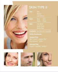 Determining your client's skin type correctly is the first step to  achieving safe, great results with Sciton's laser & broad band light  treatment. This guide will help you select the most appropriate