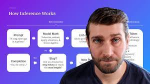 Mark Hennings's Instagram, Twitter & Facebook