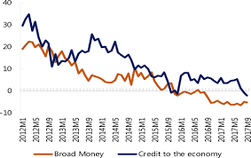 Available for pc, ios and android. Central African Economic And Monetary Community Cemac Staff Report On The Common Policies Of Member Countries And Common Policies In Support Of Member Countries Reform Programs In Imf Staff Country Reports Volume
