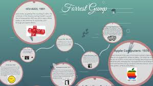 Forrest Gump By Niles Cusic
