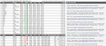 Argus Metals Exchanges Argus Metals