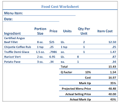 You'll notice that under the added items i selected items from my pantry and one of items are labeled as a recipe. Calculating Food Cost The Culinary Pro Food Cost Food Food Portions