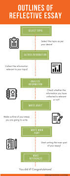 Maybe you would like to learn more about one of these? Tips And Tricks For Writing A Reflective Essay A Complete Guide For You