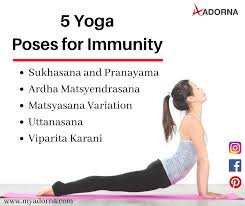 Yoga Tips Yoga Tips Body Posture Fish Pose