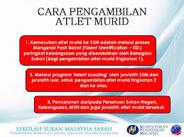 Dicatat oleh admin di 8:42 ptg. Syarat Pemilihan Atlet Sekolah Sukan Malaysia Sabah