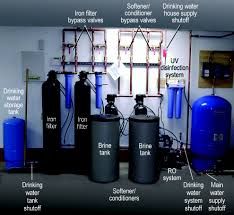 Kinetico Quality Water Systems Provides Top Water Quality In Big Sky Country Wcp Online