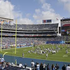 Los Angeles Chargers Seating Chart Map Seatgeek