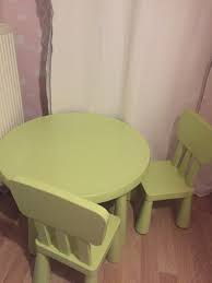 Pilsan hobby 2 li oyun ve aktivite masasi. Ikea Cocuk Masa Ve 2 Adet Sandalye Modelleri Ve Fiyati Dekopasaj