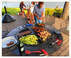 Camplux propane gas griddle grill, 15,000 btu griddle grill combo, portable outdoor griddle station 17 inches with 20 lb and rv regulator for camping, traveling and tailgating. Griddle Grill Combo Gather Grills
