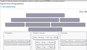 Classification of chemical reactions into synthesis, decomposition, single replacement and double replacement reactions tutorial with examples for chemistry students. Classify The Following Reactions As Precipitation Reactions Clutch Prep
