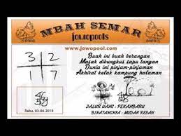 Prediksi Jowo Pools Rabu 03 April 2019 Youtube